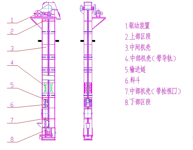 NE、NSE型斗式提升機(jī)